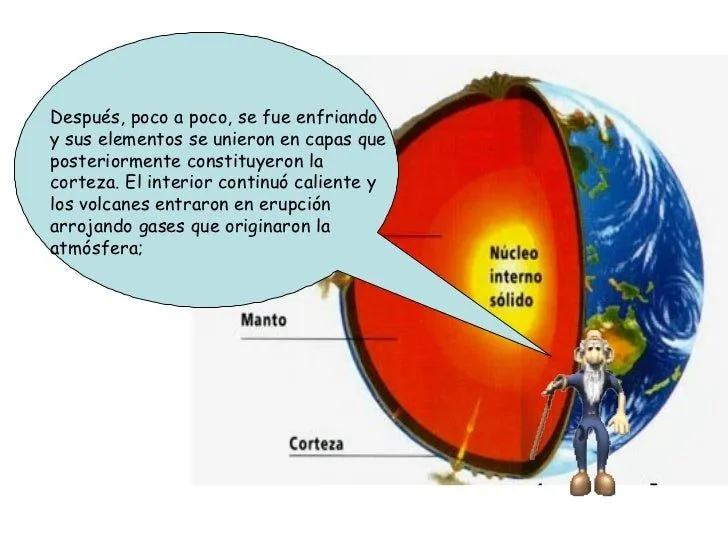 cmo-se-form-la-tierra-3-728. ...