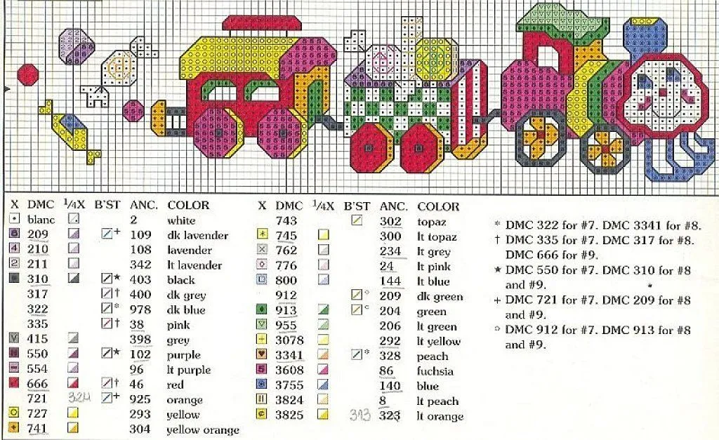 cobija para bebe | Aprender manualidades es facilisimo.