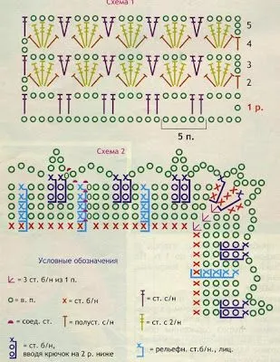 Mantitas para bebe tejidas a crochet
