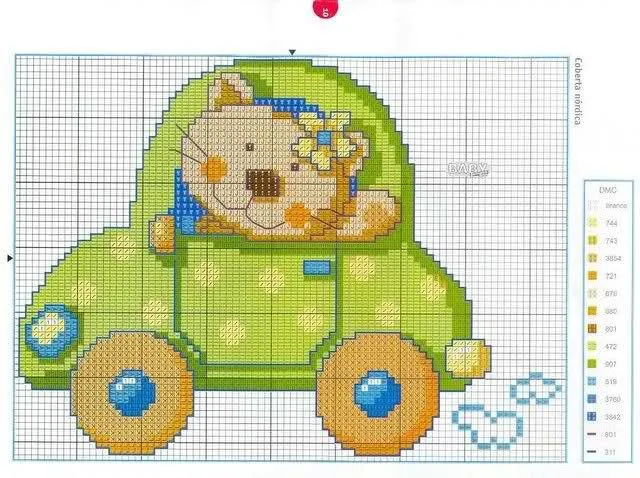 coche + osito | Punto Cruz | Pinterest