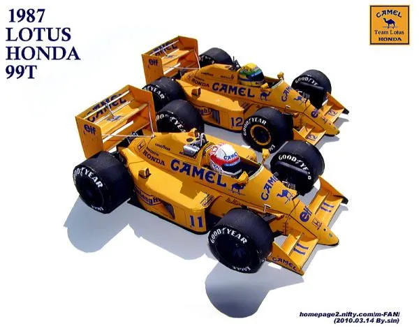 Coches de Formula 1.Recortables para Imprimir y Construir - enrHedando