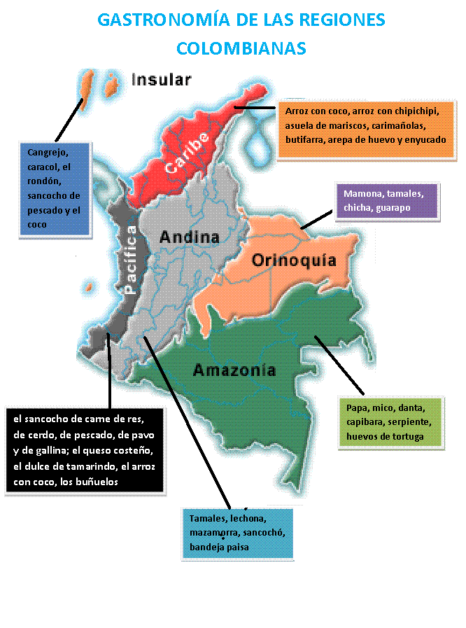 LA COCINA COLOMBIANA: marzo 2012