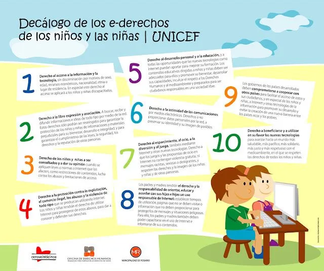 Coco Kinki: Los Derechos de los niños