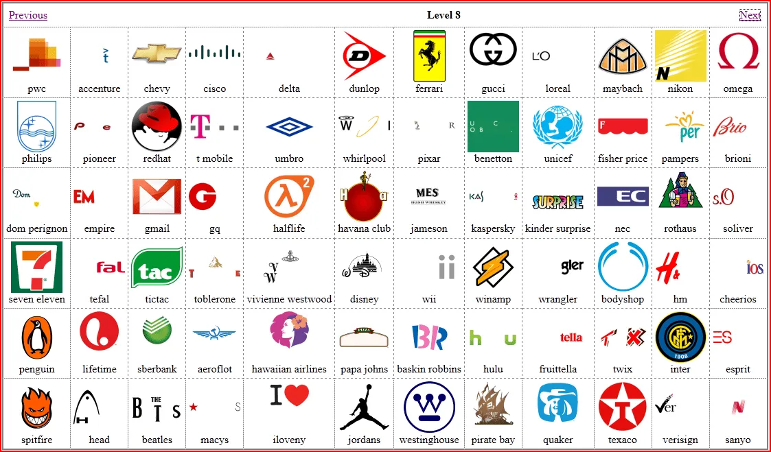 Code Junction: Logo Quiz Solution: Level 7 and 8 Code Junction: Logo Quiz Solution: Level 7 and 8