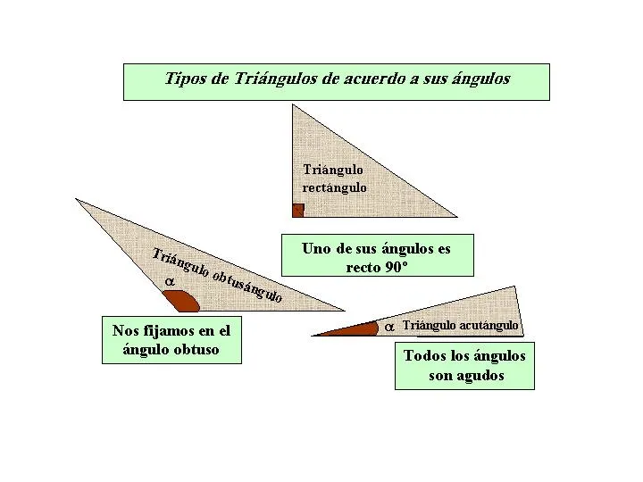 EL CODIGO d'CP: octubre 2006