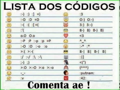Codigos De Emoticons (Facebook)☺☻ - YouTube