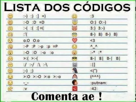 Codigos De Emoticons (Facebook)☺☻ - YouTube Codigos De Emoticons (Facebook)☺☻ - YouTube