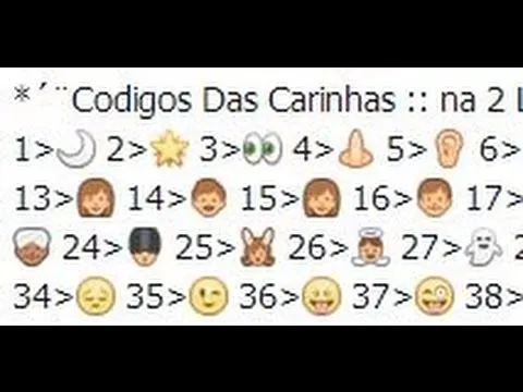 Os Códigos Emoticons Secretos do Simbolos Para Facebook Google+ ...