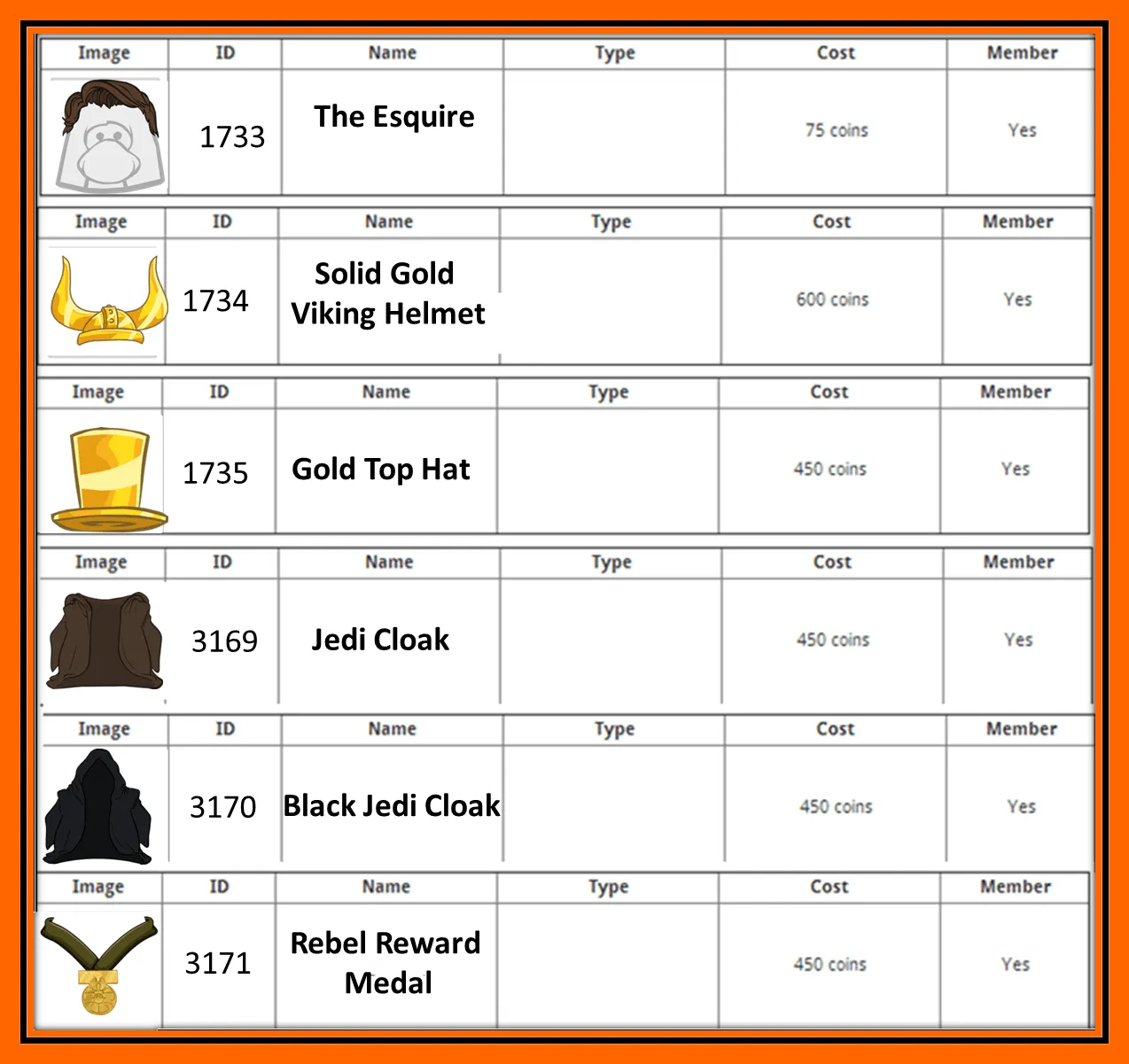 codigosdemiraiecpps: Fevereiro 2014