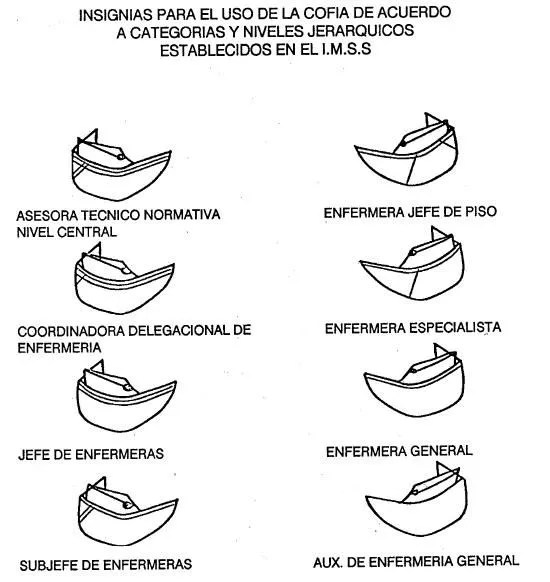 Como hacer una cofia de enfermera paso a paso - Imagui