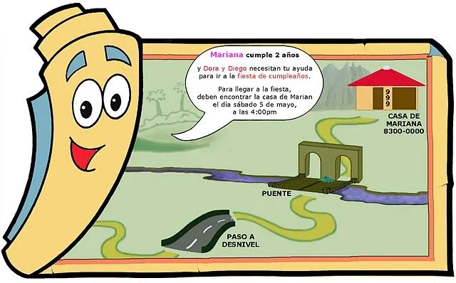 El Cofre de Monica: Feista de Go Diego go y Dora La exploradora El Cofre de Monica: Feista de Go Diego go y Dora La exploradora