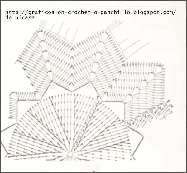 Cojines tejidos a crochet patrones gratis - Imagui Cojines tejidos a crochet patrones gratis - Imagui