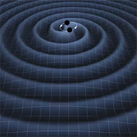 Colaboración científica LIGO - La ciencia del LSC Colaboración científica LIGO - La ciencia del LSC