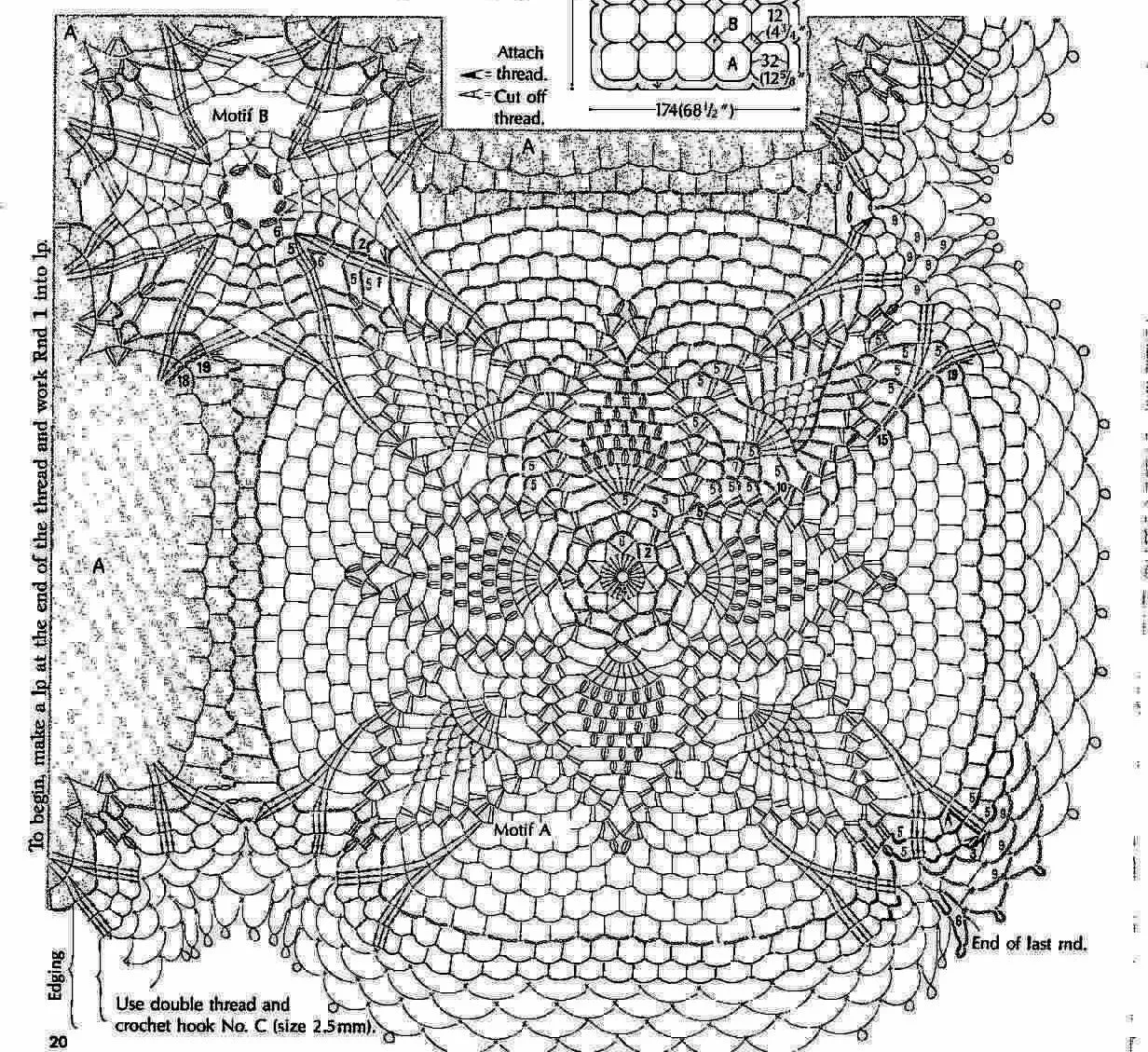 Colchas de crochet patrones - Imagui
