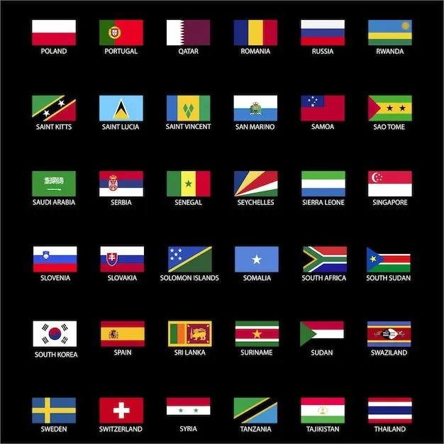 Colección de banderas de países del mundo con nombres | Vector Premium Colección de banderas de países del mundo con nombres | Vector Premium