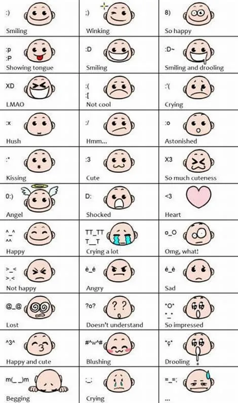 Colección de smileys (emoticones)