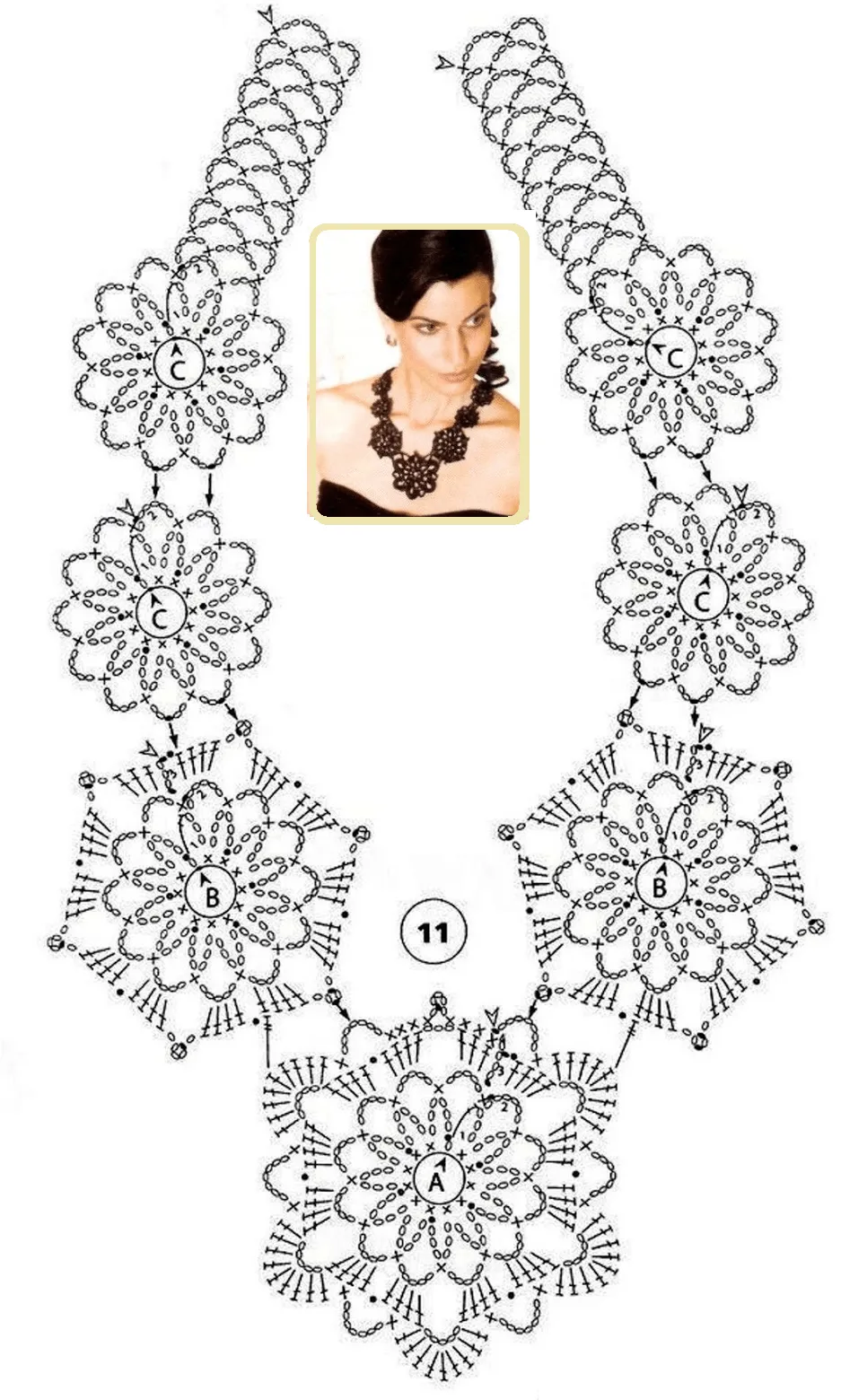 Collares a crochet patrones - Imagui