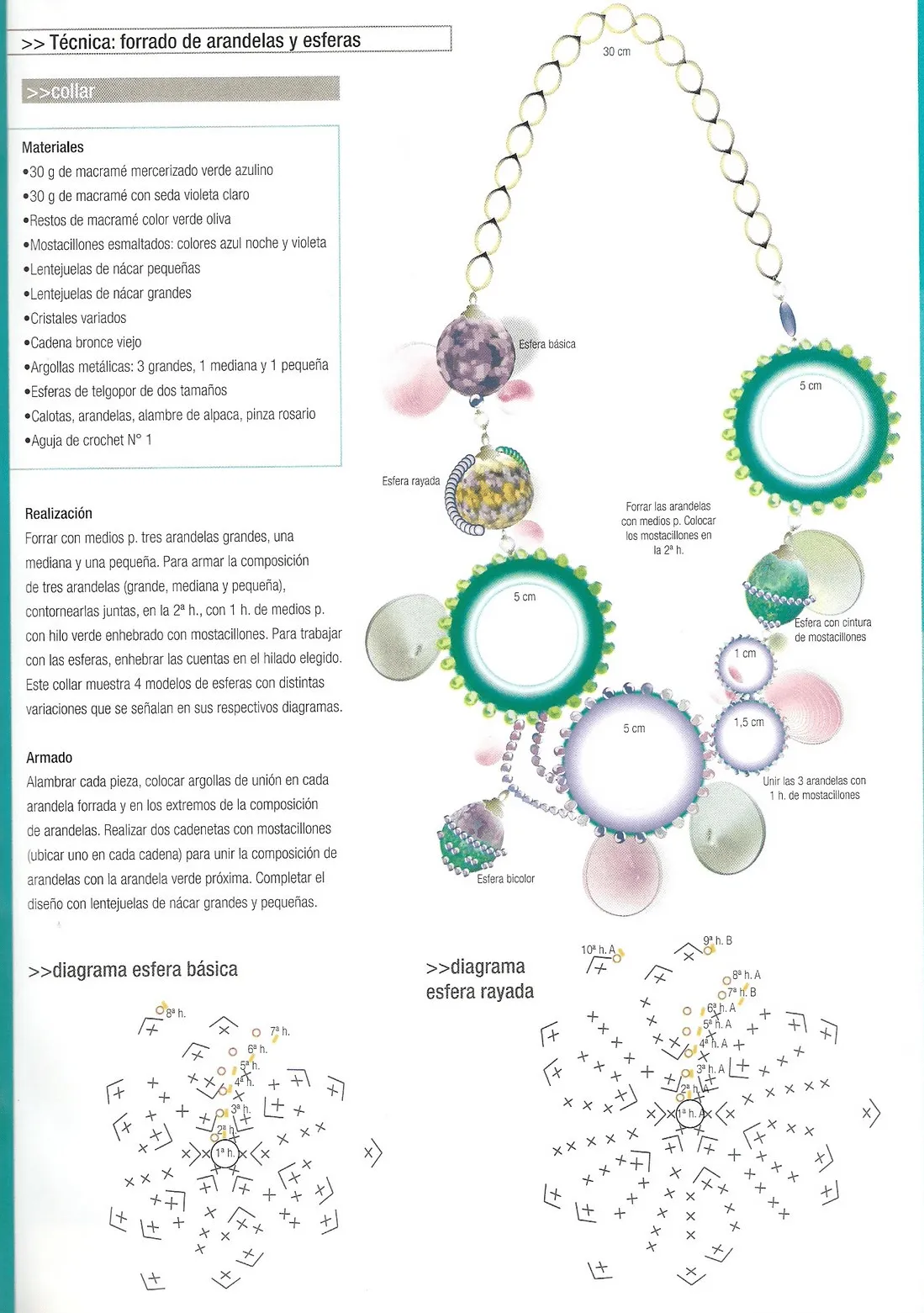 Collares a crochet patrones - Imagui