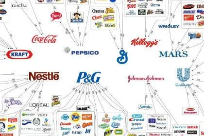 La Colmena: Conozca a las 10 empresas que controlan el consumo en ... La Colmena: Conozca a las 10 empresas que controlan el consumo en ...
