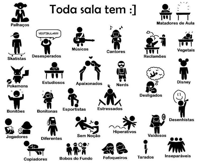 Coloca no seu Orkut, e vai tagando o pessoal Coloca no seu Orkut, e vai tagando o pessoal