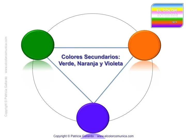 EL COLOR COMUNICA: COLOR para cada día