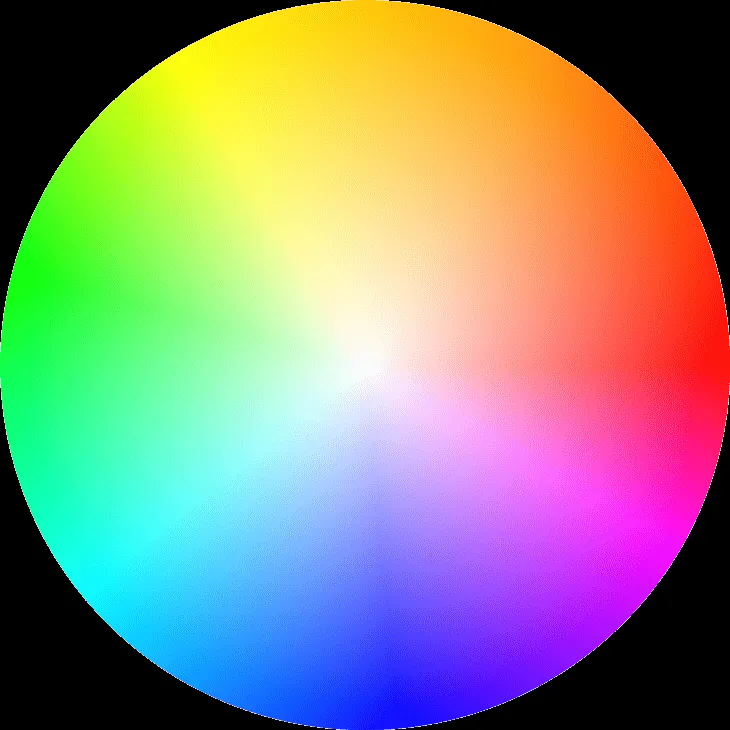 Color Grading For The 'Blockbuster Look' & Why It Works Wonders On ... Color Grading For The 'Blockbuster Look' & Why It Works Wonders On ...