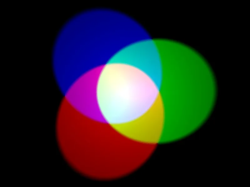 Color mixing - Wikipedia, the free encyclopedia Color mixing - Wikipedia, the free encyclopedia