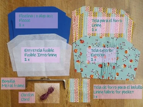 El color de la suerte: Tutorial: Monedero con boquilla metálica ... El color de la suerte: Tutorial: Monedero con boquilla metálica ...
