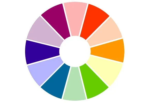 B e · P e r f e c t ❤: COLORACIÓN: CÍRCULO CROMÁTICO B e · P e r f e c t ❤: COLORACIÓN: CÍRCULO CROMÁTICO