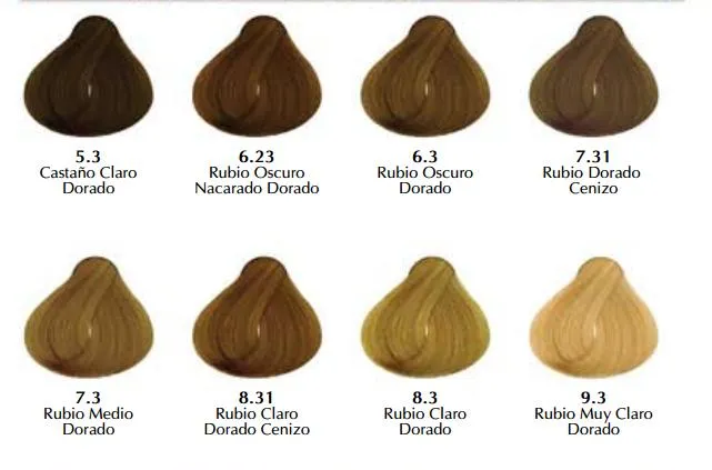 Gama de colores rubios para el cabello - Imagui Gama de colores rubios para el cabello - Imagui