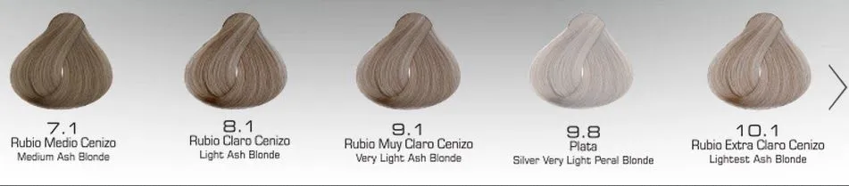 Coloración y cuidado del cabello: Tonos rubios para cualquier tipo ... Coloración y cuidado del cabello: Tonos rubios para cualquier tipo ...