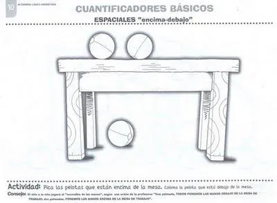 COLOREA TUS DIBUJOS: FICHAS DE MATEMÁTICA LÓGICA - ESPACIALES " COLOREA TUS DIBUJOS: FICHAS DE MATEMÁTICA LÓGICA - ESPACIALES "