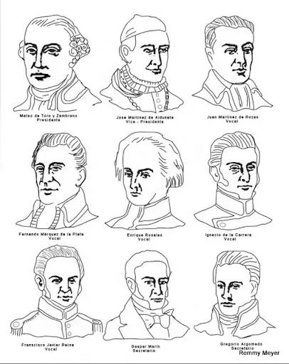 COLOREAR CHILE HISTORIA Y COSTUMBRES DE CHILE COLOREAR CHILE HISTORIA Y COSTUMBRES DE CHILE