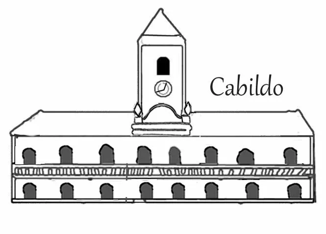 Colorear dibujos del Cabildo de Argentina | pintar y jugar Colorear dibujos del Cabildo de Argentina | pintar y jugar