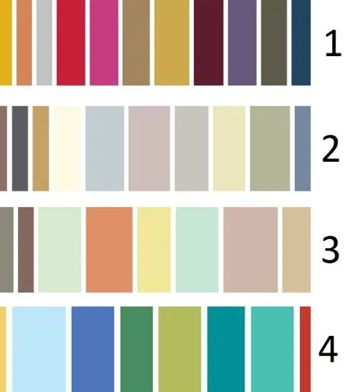Los colores de 2011 para pintar las paredes | Decorar tu casa es ...