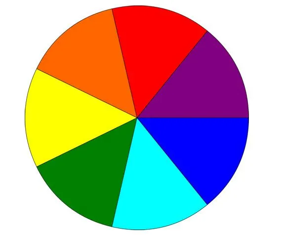 Los 7 colores del arcoiris - Imagui