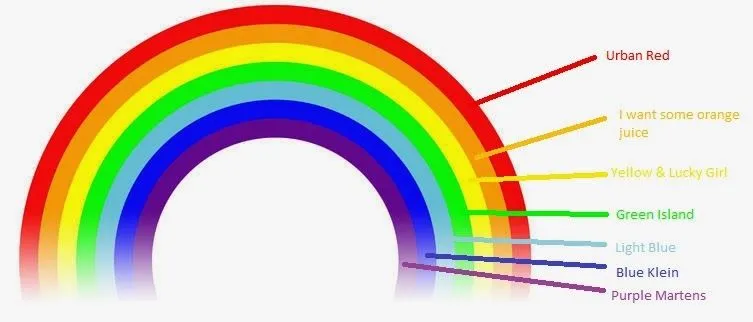 Colores del arcoiris nombres - Imagui