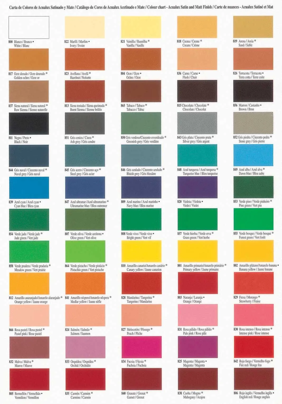 Colores | Carta de colores pintura, Color de pintura exterior, Nombres de colores Colores | Carta de colores pintura, Color de pintura exterior, Nombres de colores