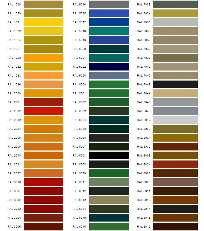 Colores carta RAL para texturizar con watertex Colores carta RAL para texturizar con watertex