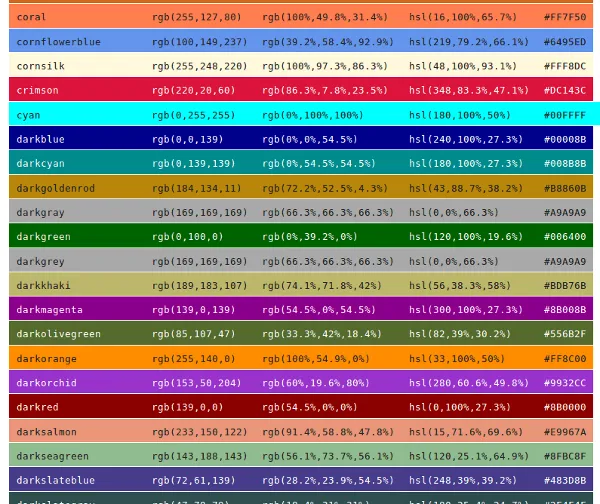 Nuevos colores CSS | En Manos de Nadie