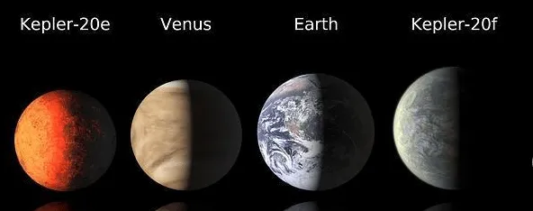 Los colores delos planetas - Imagui
