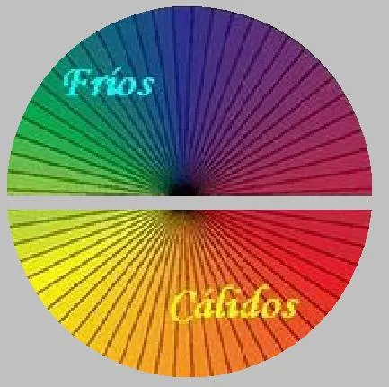 otros colores… | Aprendiendo a dibujar