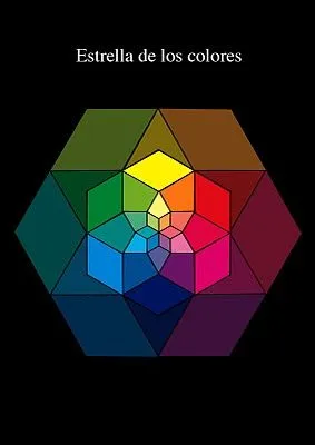... colores para obtener los secundarios y los terciarios pueden acudir al