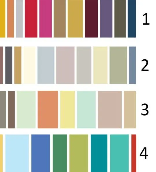 Deco Elephant colors: Tendencia colores de moda pintura paredes 2011