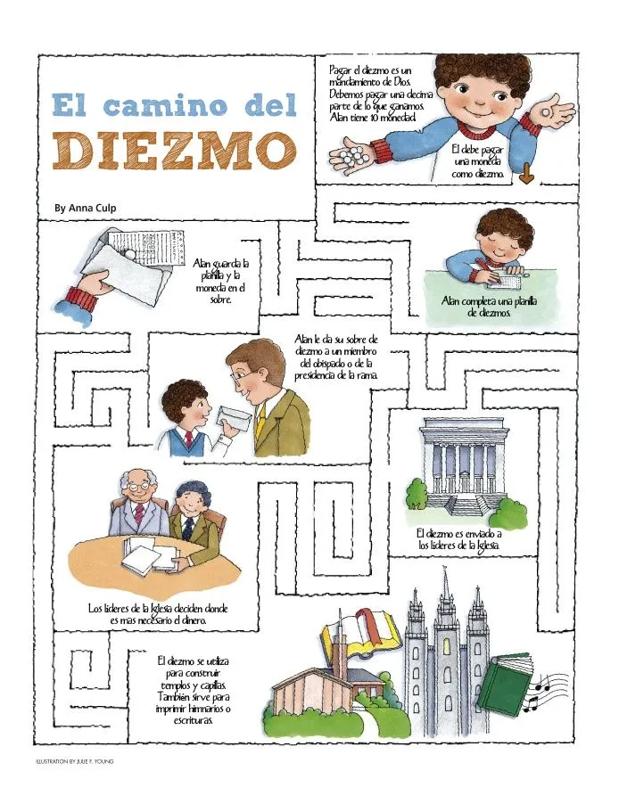Los Colores de Nuestra Primaria: Tiempo para Compartir: Los ... Los Colores de Nuestra Primaria: Tiempo para Compartir: Los ...