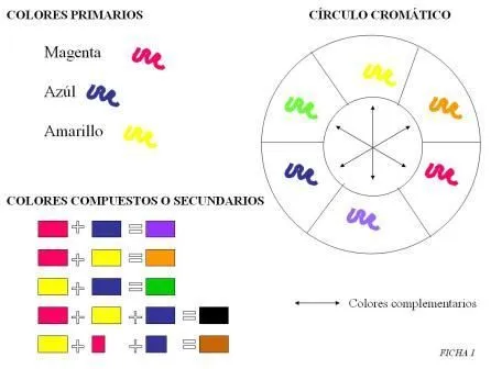 Colores primarios | Agarrastagarcha's Macho- Colores primarios | Agarrastagarcha's Macho-