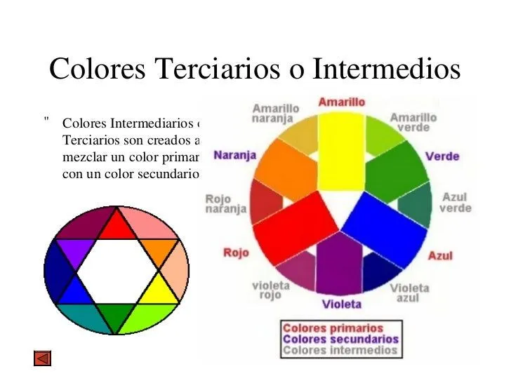 Cuales son los colores terciarios nombres - Imagui