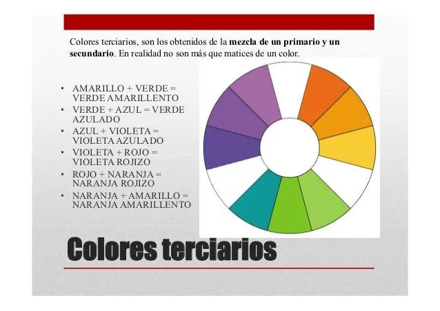 Cuales son los colores terciarios nombres - Imagui