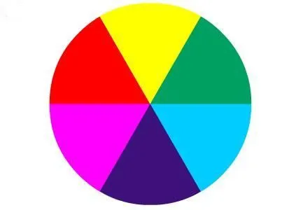 Recursos > Tag > colores primarios - Didactalia: material educativo Recursos > Tag > colores primarios - Didactalia: material educativo
