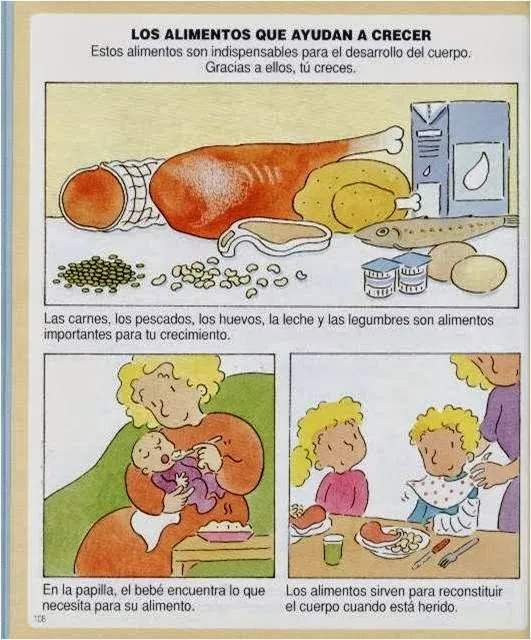 Coloretes y Sonrisas: ¿COMO CUIDAR NUESTRO CUERPO? Coloretes y Sonrisas: ¿COMO CUIDAR NUESTRO CUERPO?